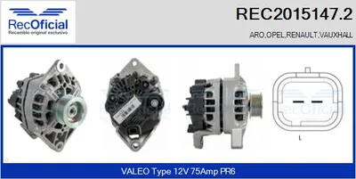 Alternator Renault MEGANE I · Renault MEGANE I Coach · Renault MEGANE I Classic