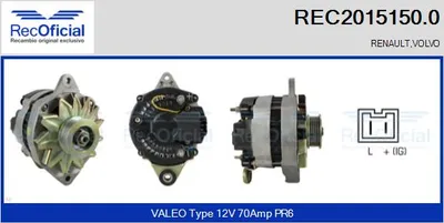 Alternator Volvo 340-360 Saloon · Volvo 340-360 · Renault 11