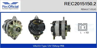 Alternator Volvo 340-360 Saloon · Volvo 340-360 · Renault 11