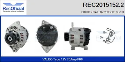 Alternator Citroën XANTIA · Citroën XM Break · Citroën ZX