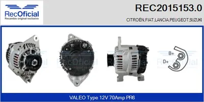 Alternator Peugeot 806 · Citroën XANTIA · Citroën XM