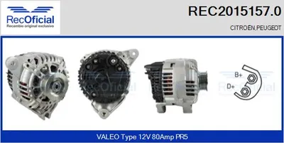 Alternator Peugeot 106 I · Citroën AX · Citroën SAXO