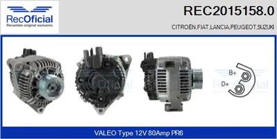 Alternator Citroën JUMPER I Bus · Peugeot 806 · Citroën XANTIA