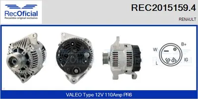 Alternator Renault LAGUNA I · Renault LAGUNA I Grandtour · Renault MEGANE I