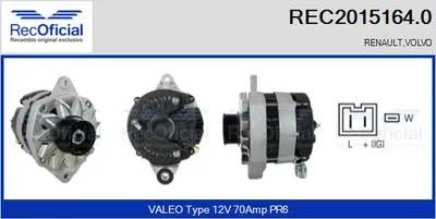Alternator Volvo 460 · Renault 19 I · Renault 19 I Chamade