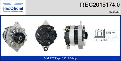 Alternator Renault ESPACE I · Renault TRAFIC Bus · Renault 20