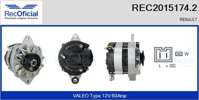 Alternator Renault ESPACE I · Renault TRAFIC Bus · Renault 20