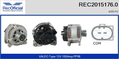 Alternator Audi A6 C6 · Audi A6 C6 Avant