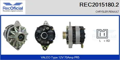 Alternator Renault 11 · Renault 19 II Cabriolet · Renault 19 I