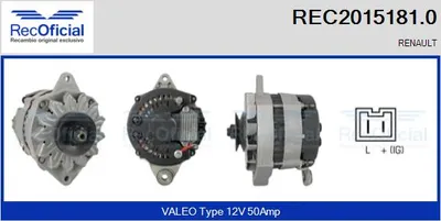 Alternator Renault TRAFIC Bus · Renault 20 · Renault 21 Saloon