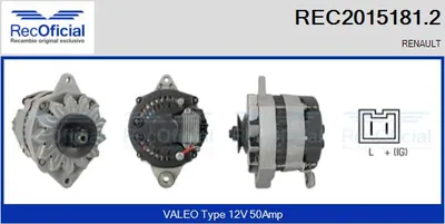 Alternator Renault TRAFIC Bus · Renault 20 · Renault 21 Saloon