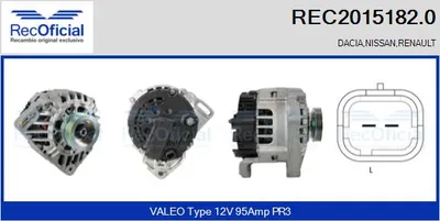 Alternator Renault KANGOO · Renault CLIO II · Renault KANGOO Express