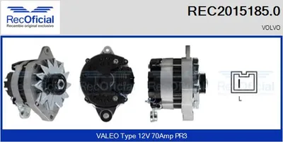 Alternator Volvo 460 · Volvo 480 · Volvo 440