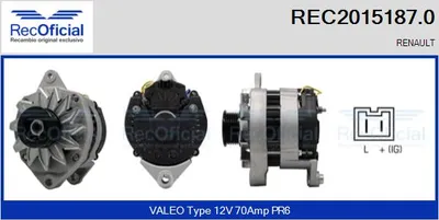 Alternator Renault CLIO I · Renault 19 II Cabriolet · Renault 19 I