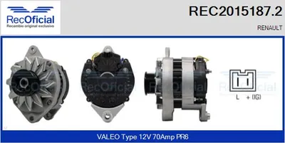 Alternator Renault CLIO I · Renault 19 II Cabriolet · Renault 19 I
