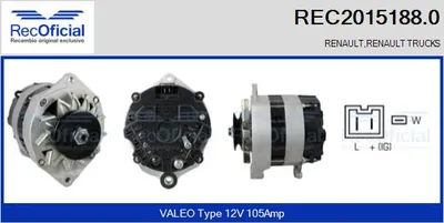 Alternator Renault ESPACE II · Renault 21 Saloon · Renault 21 Estate