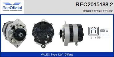 Alternator Renault ESPACE II · Renault 21 Saloon · Renault 21 Estate
