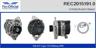 Alternator Citroën XM · Citroën XM Break · Peugeot 605