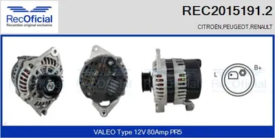 Alternator Citroën XM · Citroën XM Break · Peugeot 605