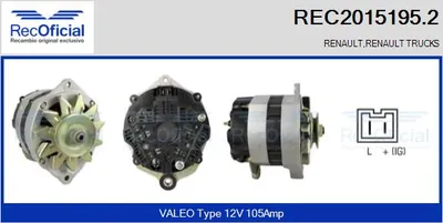 Alternator Renault ESPACE I · Renault ESPACE II · Renault 21 Saloon