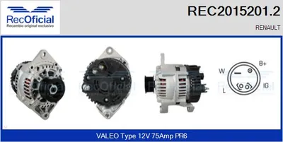 Alternator Renault CLIO I · Renault LAGUNA I · Renault LAGUNA I Grandtour