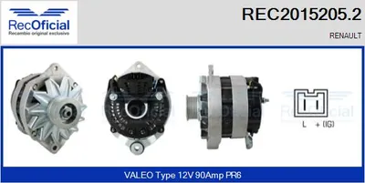 Alternator Renault CLIO I · Renault ESPACE I · Renault 19 I Chamade