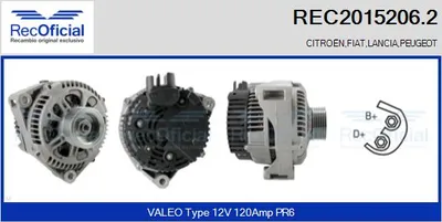 Alternator Peugeot 806 · Citroën XANTIA · Citroën ZX