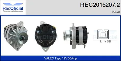 Alternator Volvo 340-360 Saloon · Volvo 340-360