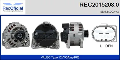 Alternator Skoda FABIA I · Skoda FABIA I Combi · Skoda FABIA I Saloon