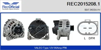 Alternator Skoda FABIA I · Skoda FABIA I Combi · Skoda FABIA I Saloon