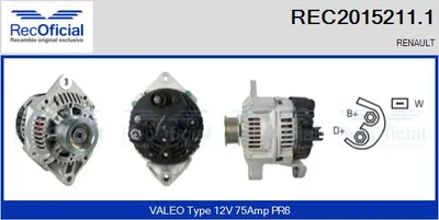 Alternator Renault LAGUNA I · Renault LAGUNA I Grandtour · Renault MEGANE I