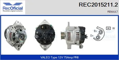 Alternator Renault LAGUNA I · Renault LAGUNA I Grandtour · Renault MEGANE I