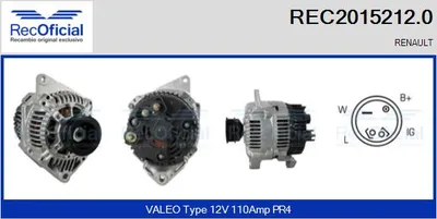 Alternator Renault SAFRANE I