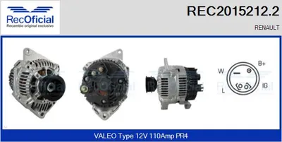 Alternator Renault SAFRANE I