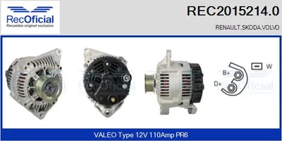 Alternator Renault LAGUNA I · Renault LAGUNA I Grandtour · Renault MEGANE I