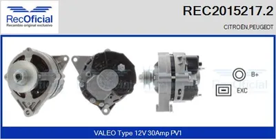 Alternator Citroën 2 CV · Citroën DYANE · Citroën VISA