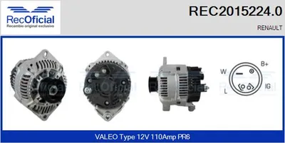 Alternator Renault CLIO I · Renault LAGUNA I · Renault 19 II Cabriolet