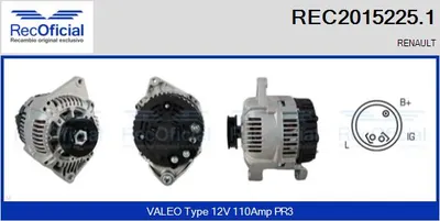 Alternator Renault MEGANE I · Renault MEGANE I Coach · Renault MEGANE I Classic
