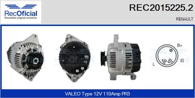 Alternator Renault MEGANE I · Renault MEGANE I Coach · Renault MEGANE I Classic