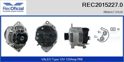 Alternator Renault LAGUNA I · Renault LAGUNA I Grandtour · Renault MEGANE I