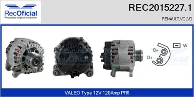 Alternator Renault LAGUNA I · Renault LAGUNA I Grandtour · Renault MEGANE I