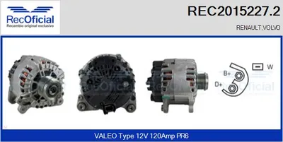 Alternator Renault LAGUNA I · Renault LAGUNA I Grandtour · Renault MEGANE I