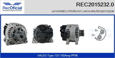 Alternator Peugeot 806 · Citroën XANTIA · Citroën EVASION MPV