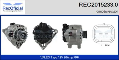 Alternator Peugeot 307 · Citroën C3 I · Peugeot 307 SW