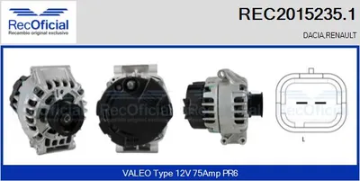 Alternator Renault LAGUNA I · Renault LAGUNA I Grandtour · Renault MEGANE I