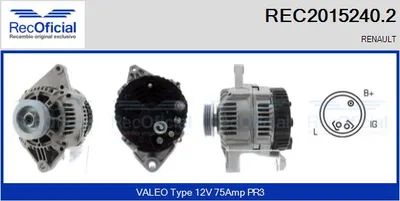 Alternator Renault CLIO I · Renault LAGUNA I · Renault LAGUNA I Grandtour