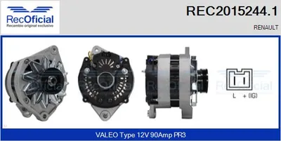 Alternator Renault RAPID Box Body/MPV · Renault CLIO I · Renault 19 I