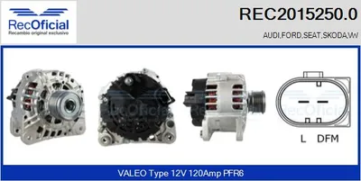 Alternator Seat CORDOBA · Audi A4 B5 · Seat IBIZA II