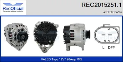 Alternator Audi A4 B5 · Vw PASSAT B5 · Audi A6 C5