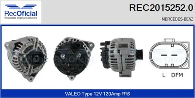 Alternator Mercedes-Benz E-CLASS · Mercedes-Benz E-CLASS T-Model · Mercedes-Benz SLK